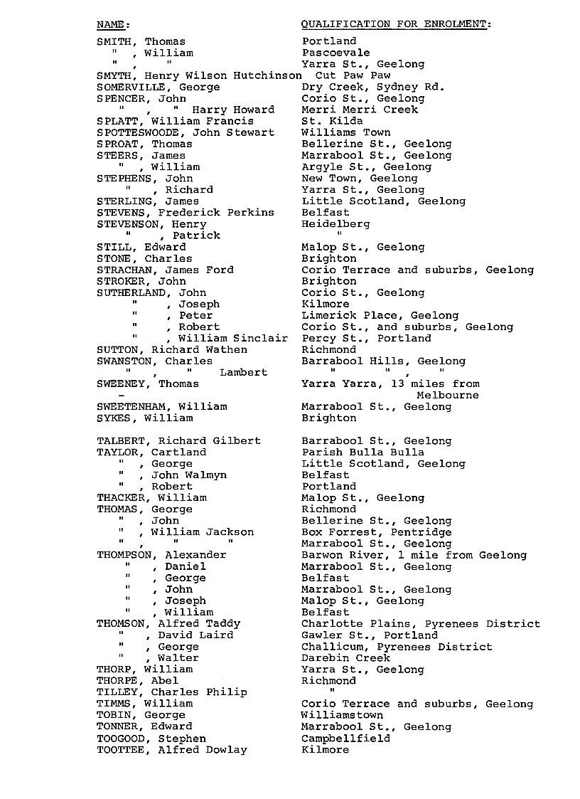 [Port Phillip District Electoral Roll 1849]